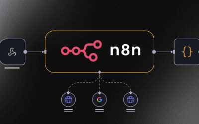 Automatiser la publication de ses articles de blog avec n8n